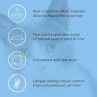 Catsan Hygiene Cat Litter 20L (PACK OF 2)