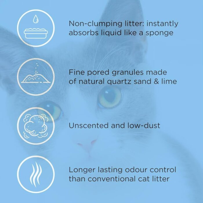 Catsan Hygiene Cat Litter 20L (PACK OF 2) Catsan Hygiene Cat Litter 20L (PACK OF 2)