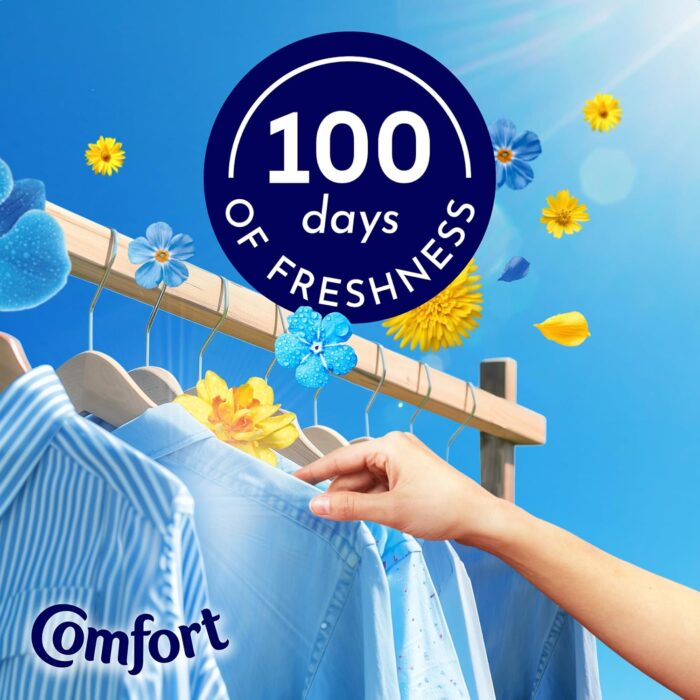 Comfort Fresh Sunshiny Days Fabric Conditioner Softener with Motion-Activated Fragrance Technology 100 Days of Freshness 160 washes (4.8 L) Comfort Fresh Sunshiny Days Fabric Conditioner Softener with Motion-Activated Fragrance Technology 100 Days of Freshness 160 washes (4.8 L)