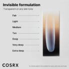 COSRX Ultra-Light SPF50+ PA++++ Invisible Sunscreen 50 ml