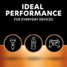 Duracell Plus D Batteries (4 Pack) - Alkaline 1.5V - 100% Life Guaranteed - Reliability For Everyday Devices - 0% Plastic Packaging - 10-Year Storage - LR20 MN1300