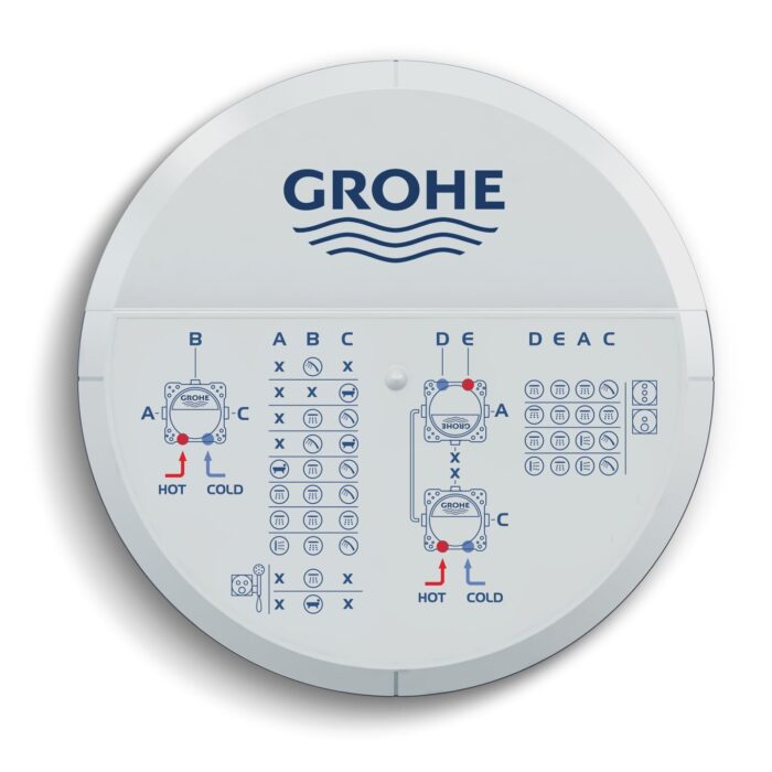 Version 1.0.0 GROHE Rapido SmartBox Universal concealed installation-Einbaukoerper