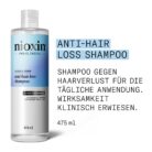 Hair loss prevention shampoo with sandalore™ Nioxin 475ml