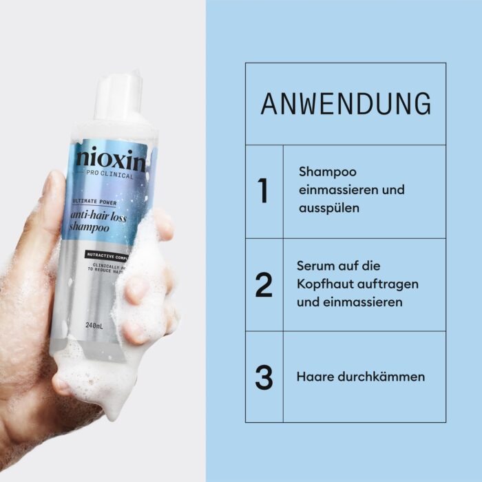 Hair loss prevention shampoo with sandalore™ Nioxin 475ml