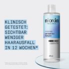 Hair loss prevention shampoo with sandalore™ Nioxin 475ml