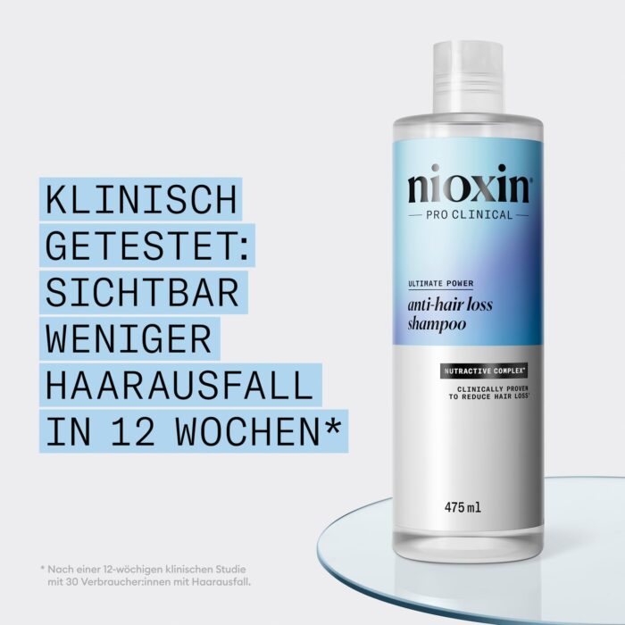 Hair loss prevention shampoo with sandalore™ Nioxin 475ml