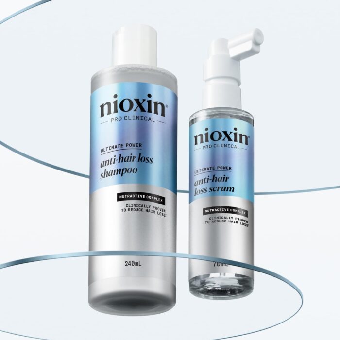 Hair loss prevention shampoo with sandalore™ Nioxin 475ml