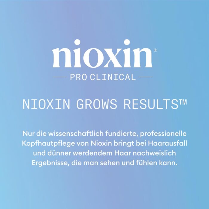 Hair loss prevention shampoo with sandalore™ Nioxin 475ml