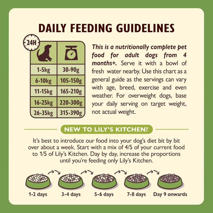 Lily's Kitchen Made with Natural Ingredients Adult Dry Dog Food Duck Salmon & Venison Grain-Free Recipe 2.5kg Lily's Kitchen Made with Natural Ingredients Adult Dry Dog Food Duck Salmon & Venison Grain-Free Recipe 2.5kg