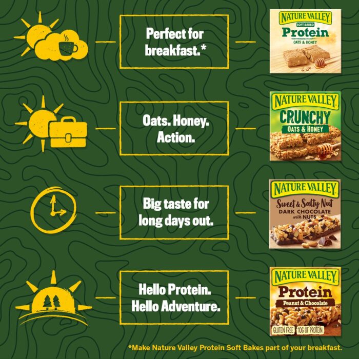 Nature Valley Protein Peanut & Chocolate Gluten Free Cereal Bars 26 x 40g Nature Valley Protein Peanut & Chocolate Gluten Free Cereal Bars 26 x 40g