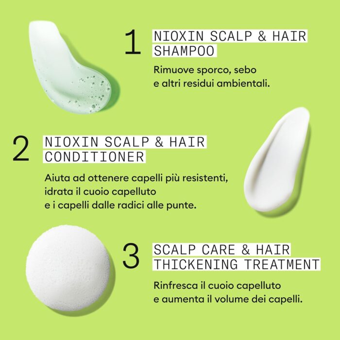 Nioxin Sistema 2 Kit Trifasico Shampoo 300ml Conditioner 300ml Treatment 100ml- kit assottigliamento avanzato Nioxin Sistema 2 Kit Trifasico Shampoo 300ml Conditioner 300ml Treatment 100ml- kit assottigliamento avanzato