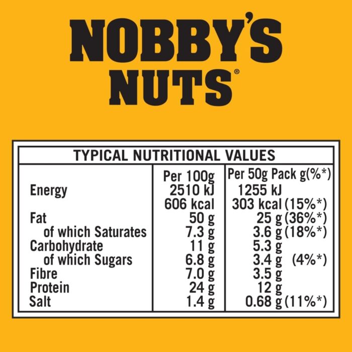 Nobby's Nuts Classic Dry Roasted Peanuts 50 g (Case of 24) Nobby's Nuts Classic Dry Roasted Peanuts 50 g (Case of 24)