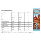 Options Belgian Chocolate Individual Sachets 100x11g
