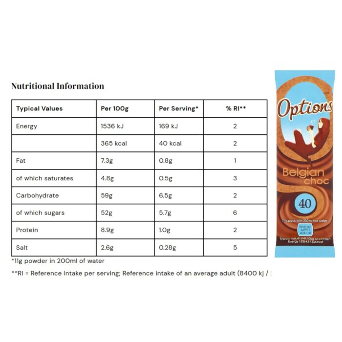 Options Belgian Chocolate Individual Sachets 100x11g Options Belgian Chocolate Individual Sachets 100x11g