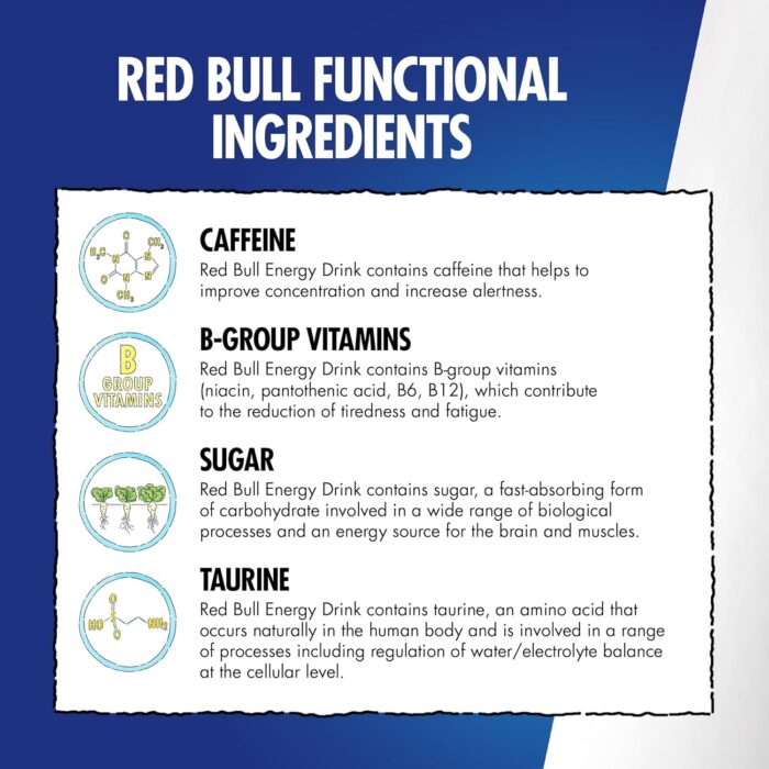 Red Bull Energy Drink Red Edition Watermelon 250 ml x12