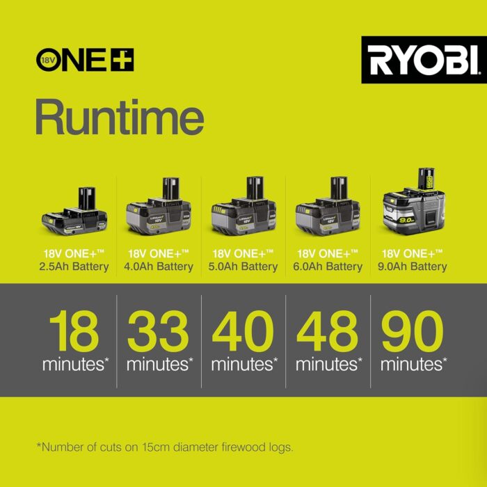 Ryobi OCS1830 18V ONE+ 30 Bar Cordless Brushless Chainsaw (Battery & Charger Excluded) Ryobi OCS1830 18V ONE+ 30 Bar Cordless Brushless Chainsaw (Battery & Charger Excluded)