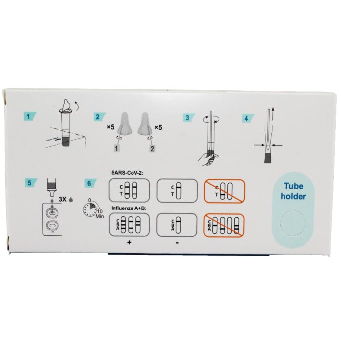 SARS-CoV-2 and Influenza A+B Antigen Combo Rapid Test (Nasal Swab)
