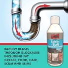 Spirit of Salts Drain Unblocker
