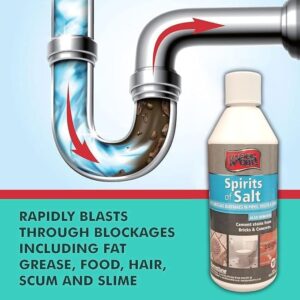 Spirit of Salts Drain Unblocker