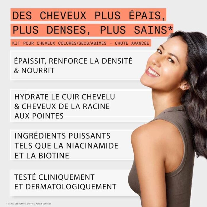 System 4 care kit Nioxin System 4 care kit Nioxin