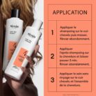 System 4 care kit Nioxin