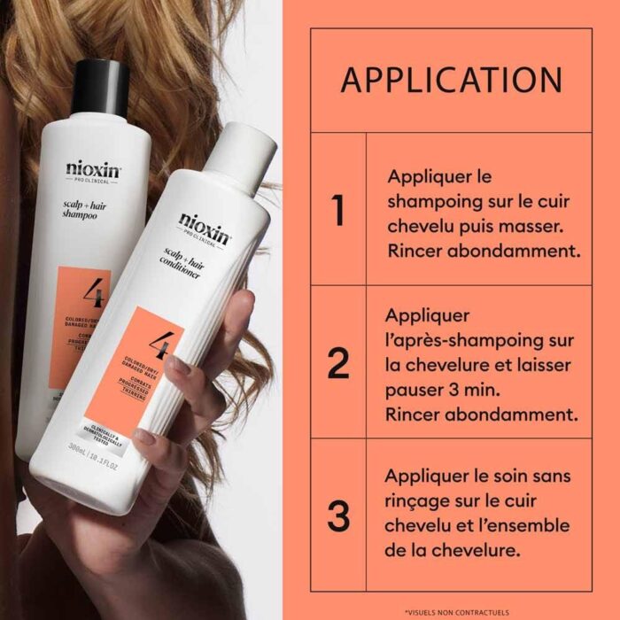 System 4 care kit Nioxin System 4 care kit Nioxin
