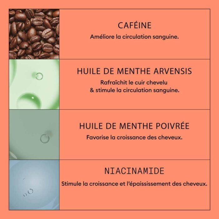 System 4 care kit Nioxin System 4 care kit Nioxin