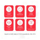 THREE PACKS of Sudocrem Antiseptic Cream 400g Tubs
