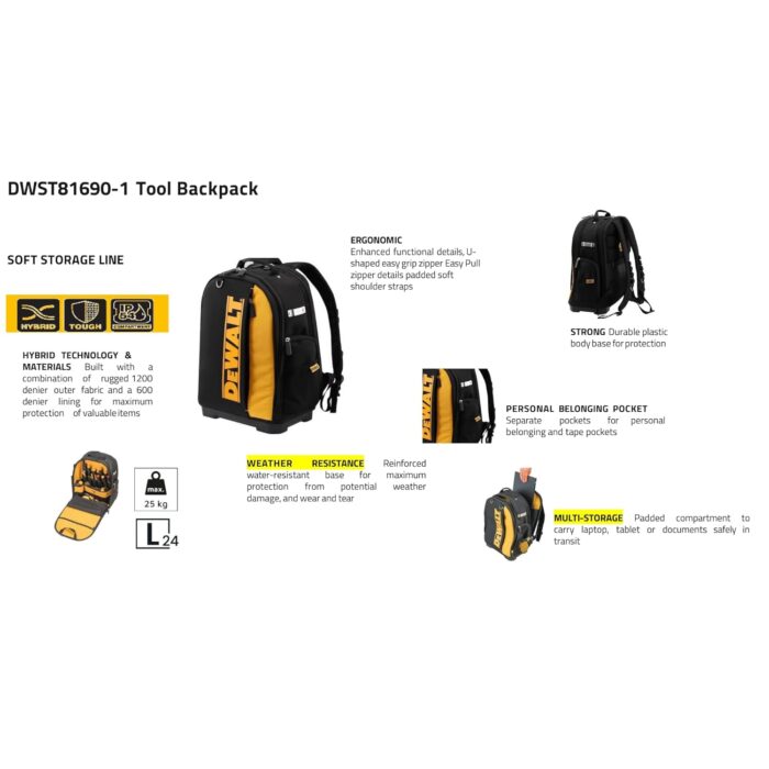 Tool Backpack Tool Backpack